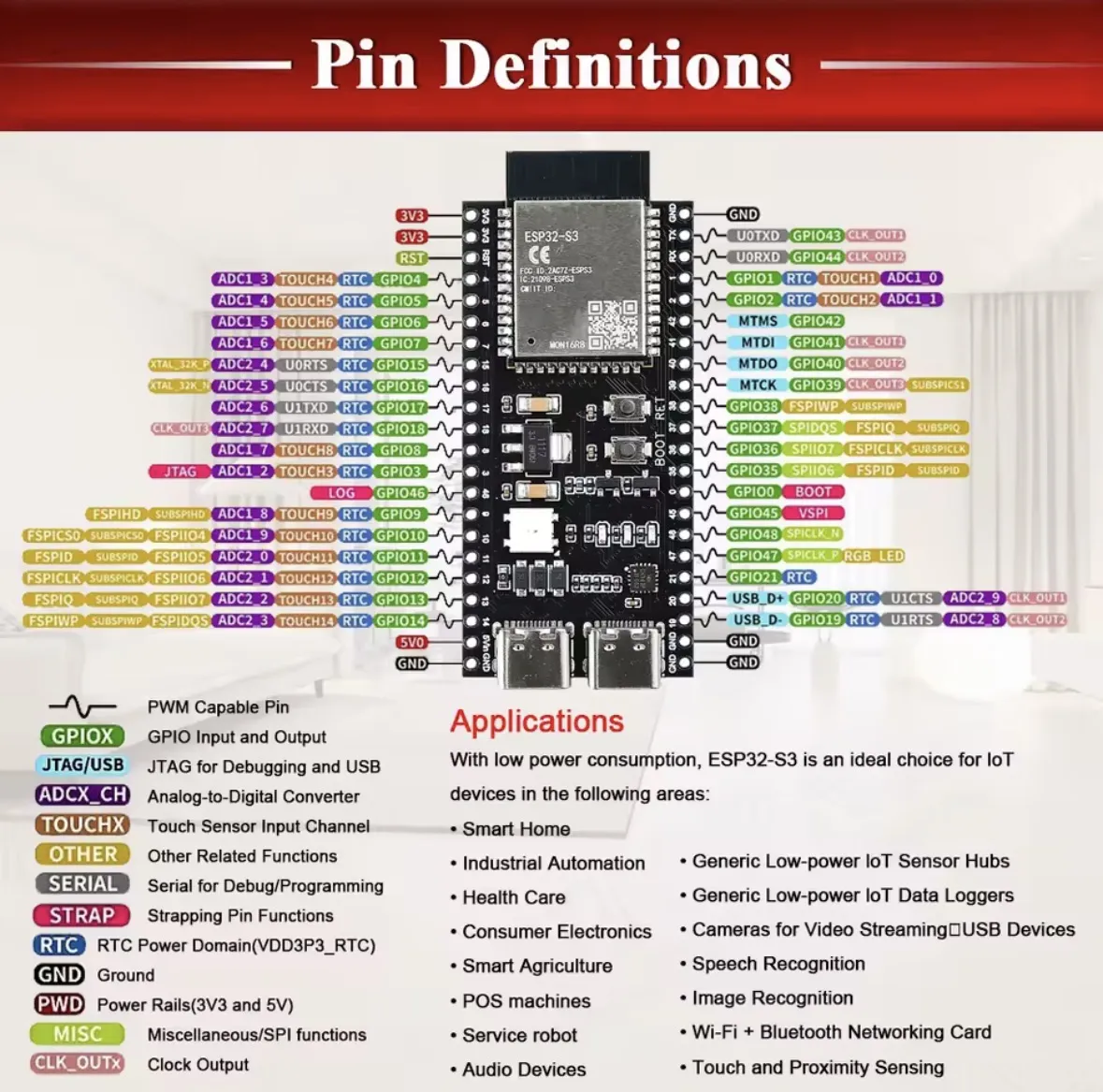 ESP32-S3 N16R8 – WiFi + Bluetooth – 16MB Flash / 8MB PSRAM